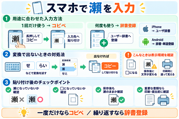 スマホで瀨を入力する方法と貼り付け後の確認ポイント