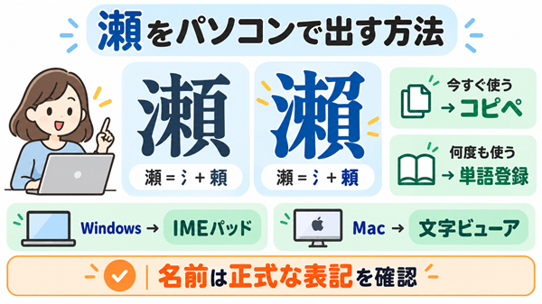 瀬と瀨の違いとパソコンで瀨を入力する主な方法