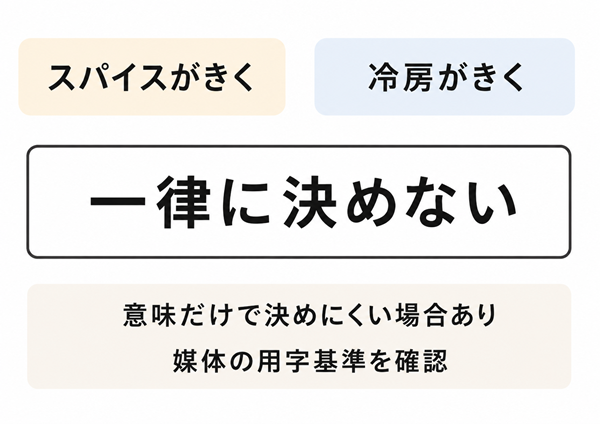 スパイスや冷房は一律に表記を決めないことを示す図